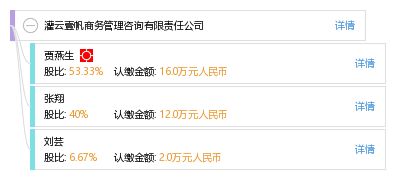 灌云壹帆商務(wù)管理咨詢有限責(zé)任公司 專業(yè)商務(wù)信息咨詢服務(wù)的卓越引領(lǐng)者