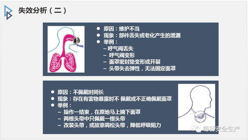 勞動防護用品 學會用，才能用得更好