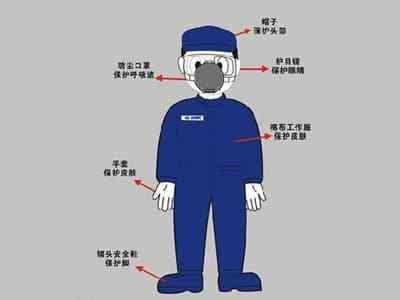 2020中國勞動保護用品交易會 聚焦勞保產業新動態，引領行業銷售新潮流