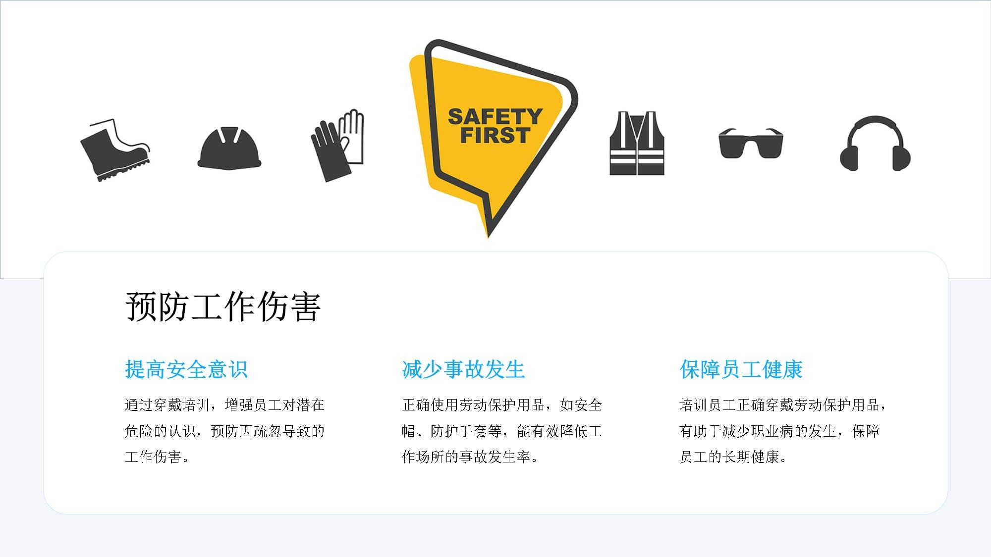 筑牢安全防線，規范銷售行為——勞動保護用品穿戴與日用品銷售專題培訓