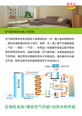 供應工廠熱水工程機批發(fā) - 供應工廠熱水工程機批發(fā)廠家 - 供應工廠熱水工程機批發(fā)價格 - 東莞市創(chuàng)新金力節(jié)能科技 - 